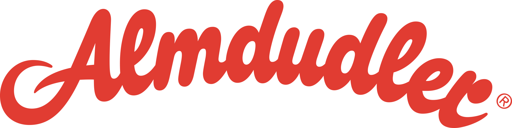 almdudler logo
